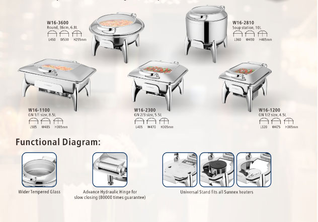 Vienna Range Chafers